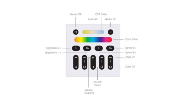 Control de Pared ZigBee - Imagen 2